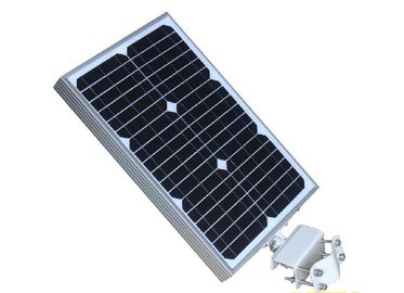 Панель солнечных батарей системы 12В сада светлая с 0.9м провод и аллигаторный зажим